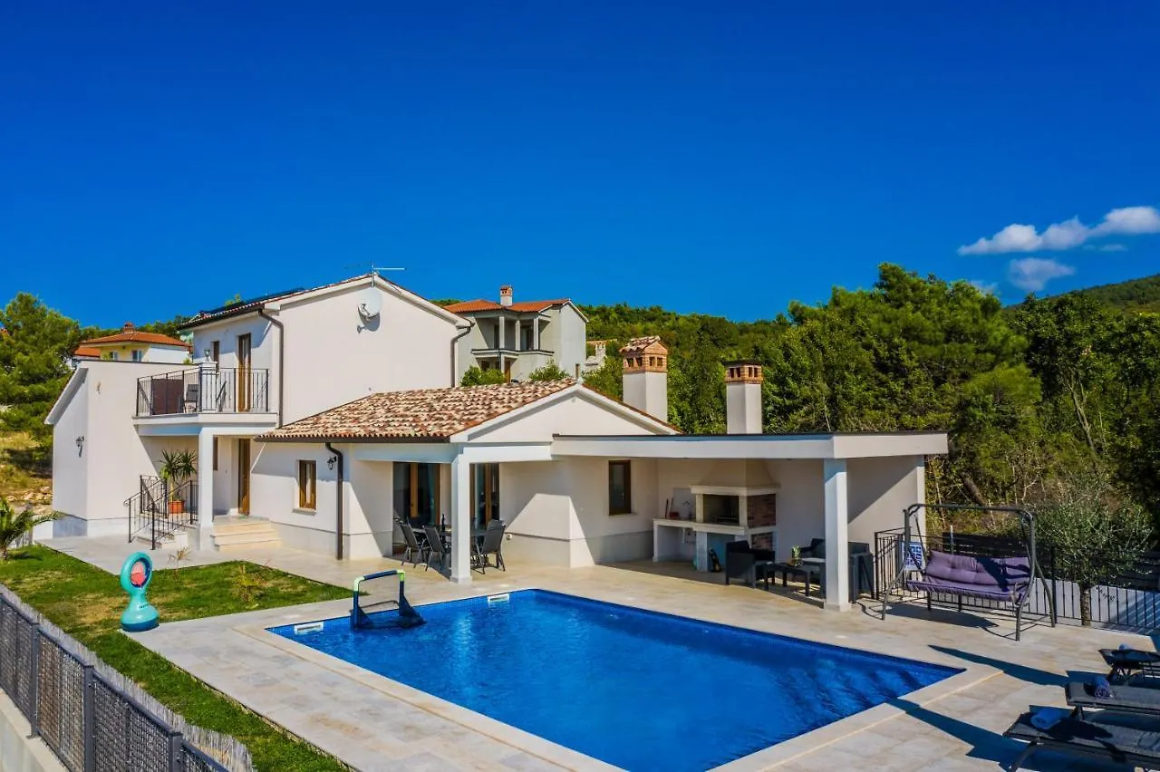 Villa Vanda contacts